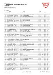 Ergebnisliste 10km gesamt - Altstadtlauf Goslar - MTV Goslar