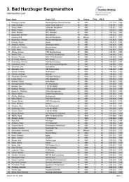 Ergebnisse Halbmarathon-Lauf - TSG Bad Harzburg