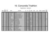 Ergebnisse Olympisch 2007 - Triathlonfüchse Osterburg eV