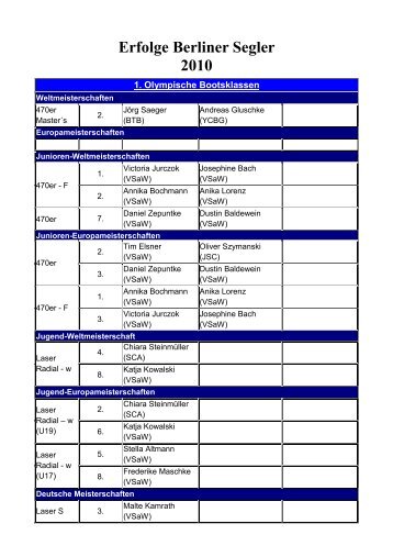 Erfolge Berliner Segler 2010 - Berliner Segler-Verband e.V.