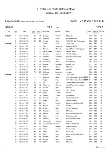 Skate-Halbmarathon - Lausitz-Timing