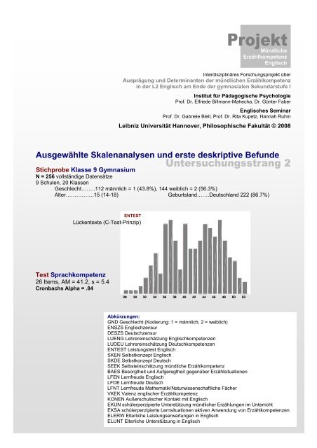 Erzählkompetenz in der L2 Englisch - Institut für Pädagogische ...