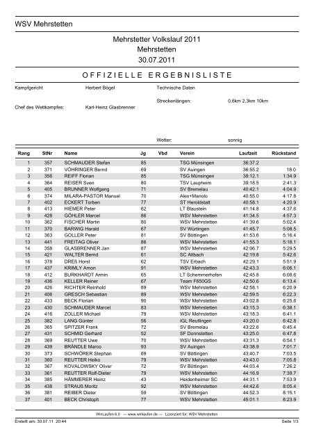 Ergebnisse vom 16. Mehrstetter Volkslauf 2011 - WSV Mehrstetten