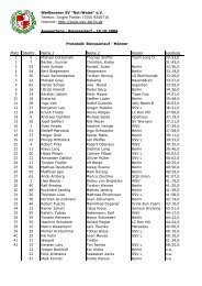 Protokoll - WSV Bierpaarlauf - Weißenseer 