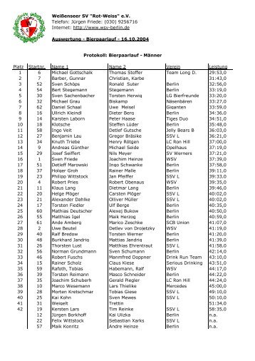 Protokoll - WSV Bierpaarlauf - Weißenseer "SV Rot-Weiss"