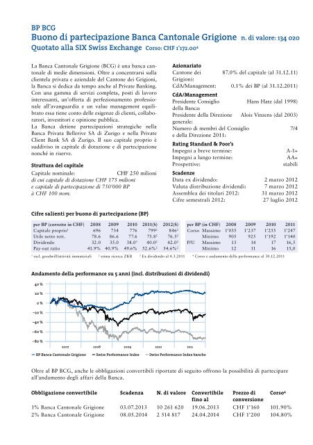 Chiusura annuale consolidata.