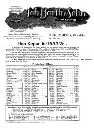 Hop Report for - Barth-Haas Group