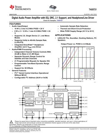 Digital Audio Power Amplifier w/ EQ, DRC, 2.1 Support, and ...