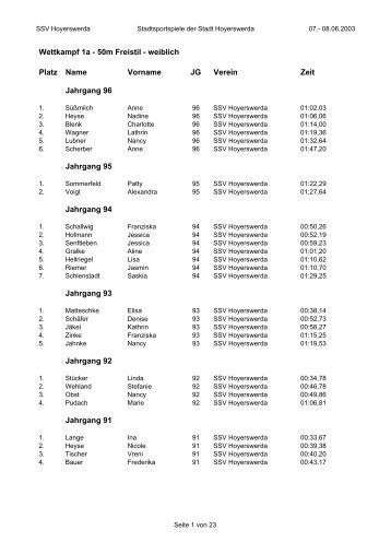 Stadtsportspiele 2003 - SSV Hoyerswerda eV