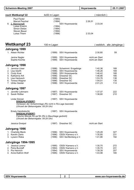 Protokoll Teil 3 - SSV Hoyerswerda eV