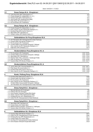 Crystal Reports - prlist.RPT - Reit- und Fahrverein Okel