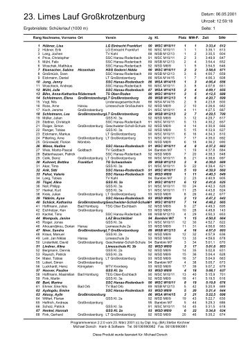 Download Ergebnisse / 1.000 m als PDF-Liste - Michael Dorsch ...