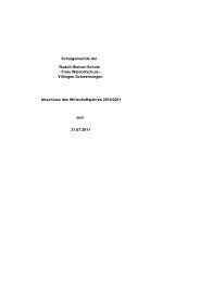 Villingen-Schwenningen Abschluss des Wirtschaftsjahres 2010/2011