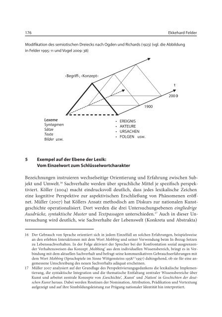 Linguistische Diskursanalyse im Forschungsnetzwerk Sprache und ...