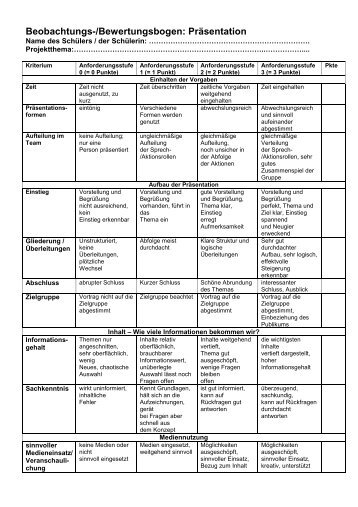 Beobachtungsbogen Präsentation - Realschule Traunreut