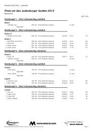 ATUS Stadtwerke Judenburg - MSECM Austria