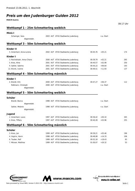 ATUS Stadtwerke Judenburg - MSECM Austria