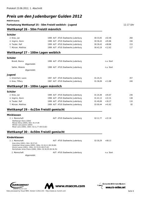 ATUS Stadtwerke Judenburg - MSECM Austria