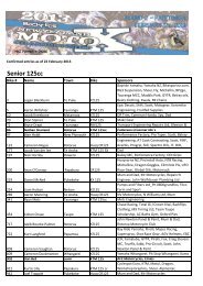 Confirmed Entries.xlsx - MX Timing Ltd