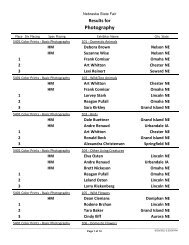 Results for Photography - Nebraska State Fair