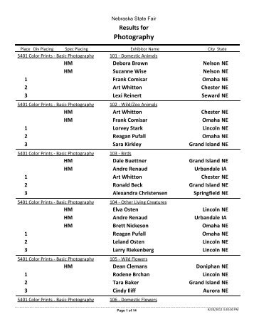 Results for Photography - Nebraska State Fair