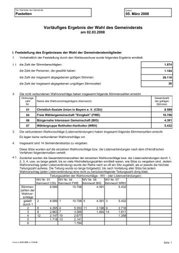 Download des vorläufigen Ergebnises als PDF mit Stimmenanzahl