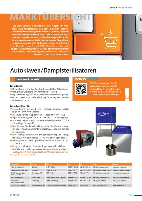 Marktübersicht zu Autoklaven und Dampfsterilisatoren - LABO.de