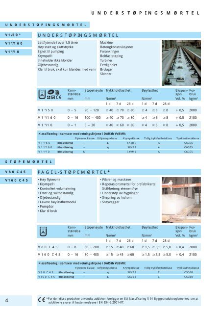 SPEZIAL-BETON PRODUKT INFORMASJON ® - Pagel Spezial ...