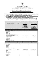 Wartezeiten von Pflanzenschutzmitteln (Ertragsanlagen ...