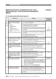 Anlage 6 - Baden-Württemberg