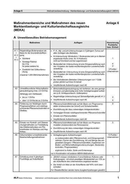 Anlage 6 - Baden-Württemberg