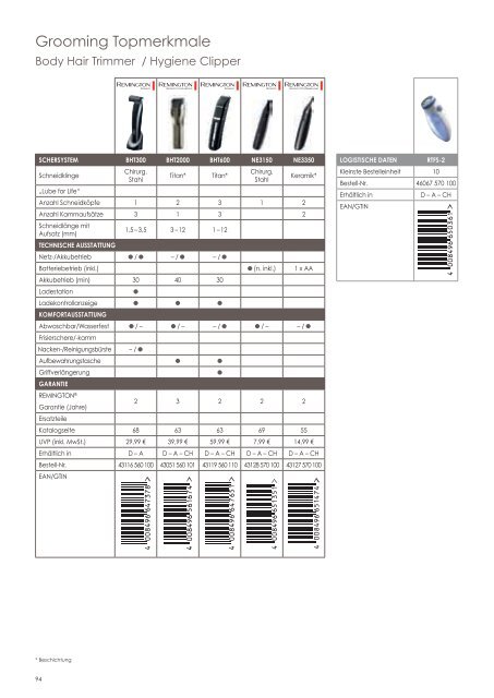 Remington Prospekt herunterladen - GMC Trading AG