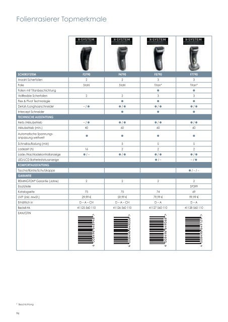 Remington Prospekt herunterladen - GMC Trading AG