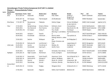 Anmeldungen Finale Fohlenchampionat 23.07.2011 in Alsfeld ...