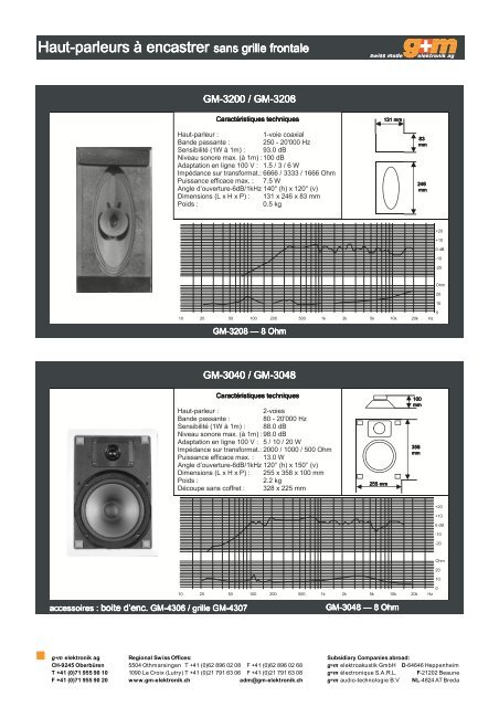 Catalogue Catalogue Haut-parleurs à encastrer ... - g+m elektronik ag