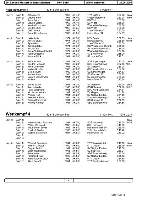 Wettkampf 1 - Landesschwimmverband Niedersachsen eV