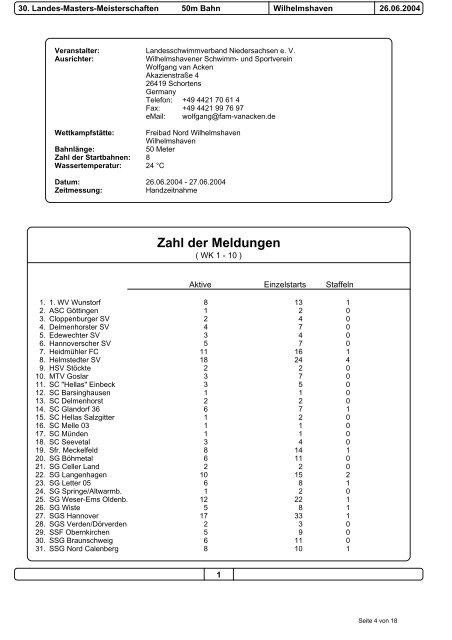 Wettkampf 1 - Landesschwimmverband Niedersachsen eV