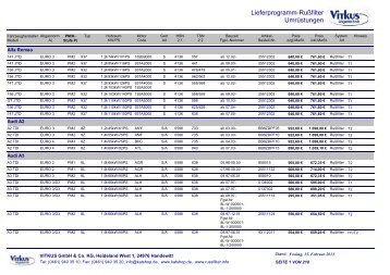 Lieferprogramm-Rußfilter Umrüstungen - Vitkus