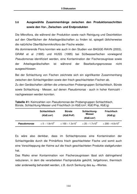 Untitled - Stiftung Tierärztliche Hochschule Hannover