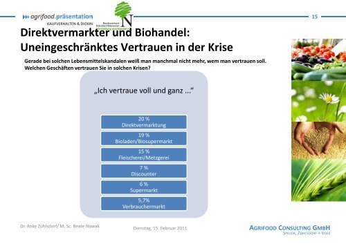Blitzumfrage Kaufverhalten & Dioxin - Agrifood Consulting GmbH