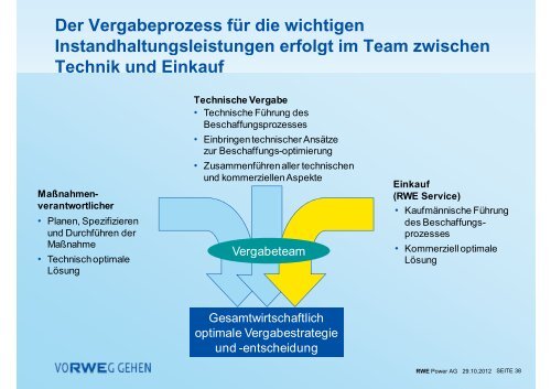 g - Wirtschaftsförderung Rhein-Erft GmbH