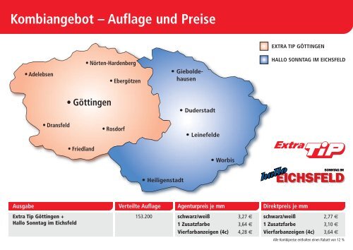 Mediadaten 2008 - Extra Tip