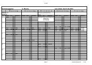 Vertretungsplan 9. Woche vom 25.02. bis 01.03.2013