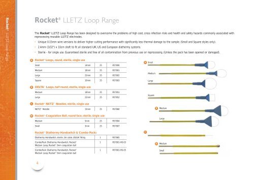Rocket® Colposcopy Range - Rocket Medical plc