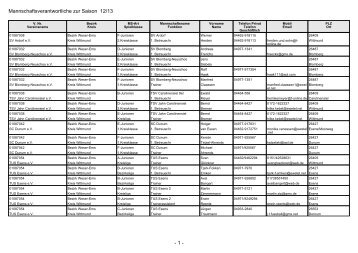 Kreis Wittmund 12-13.pdf - VfB Germania Wiesmoor