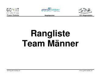 Rangliste Team Männer - GO4IT Stafette