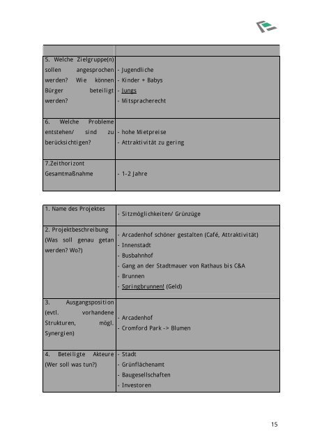 Dokumentation 2. Workshop - Stadt Ratingen