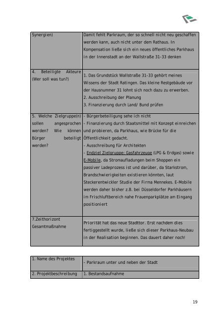 Dokumentation 2. Workshop - Stadt Ratingen