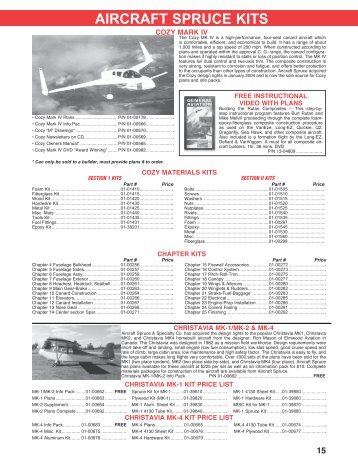 AIRCRAFT SPRUCE KITS - SkyShop