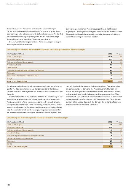 Münchener-Rück-Gruppe: Geschäftsbericht 2006 - Munich Re